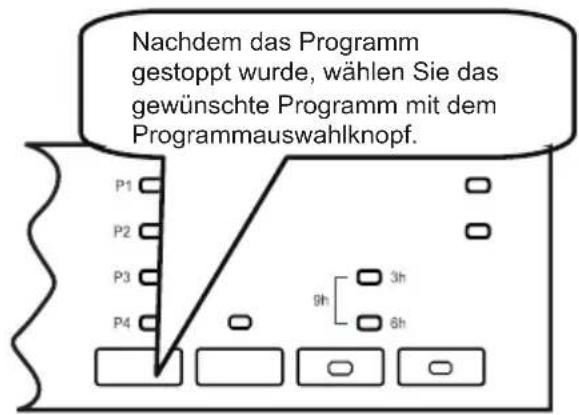 Nachdem das Programm gestoppt wurde, wählen Sie das gewünschte Programm mit dem Programmauswahlknopf. P1 P2 P3 P4 9h 3h 6h