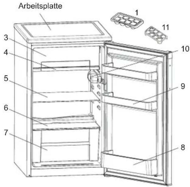 Arbeitsplatte 3 4 5 6 7 8 9 10 11