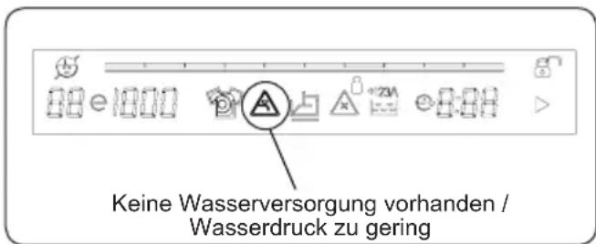 Keine Wasserversorgung vorhanden / Wasserdruck zu gering