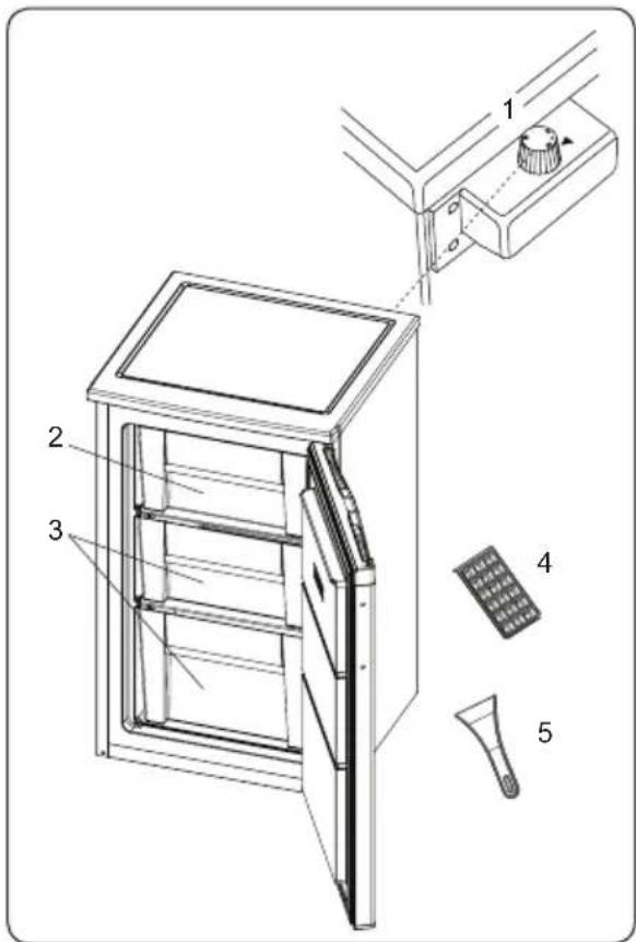 VESTEL CF-34-100-B - GERÄTEBESCHREIBUNG - 1
