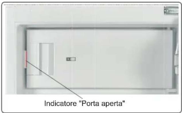 Indicatore "Porta aperta"