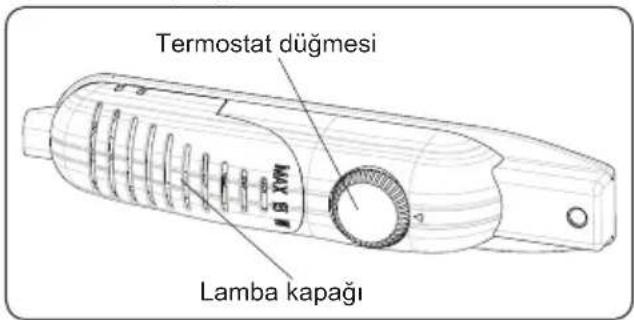 Termostat düğmesi Lamba kapağı