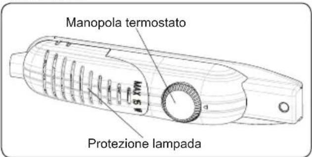 Manopola termostato MAX 5.9 Protezione lampada