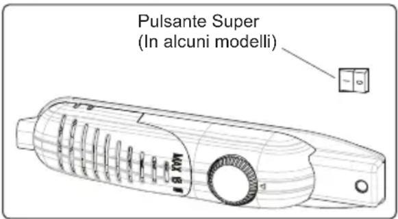 Pulsante Super (In alcuni modelli)