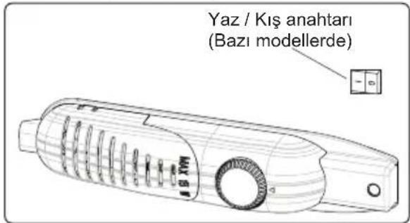 Yaz / Kış anahtarı (Bazı modellerde)