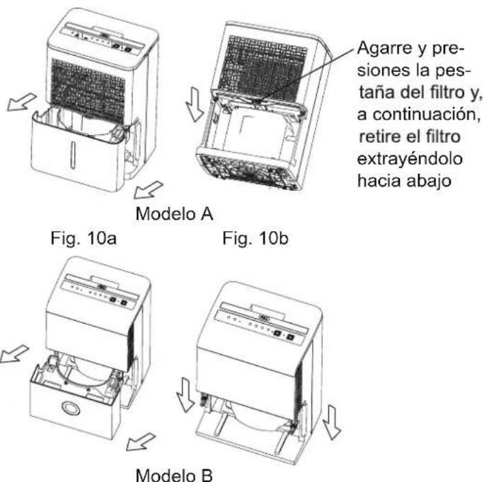 Orbegozo DH 1040 - NOTA: NO ENJUAGUE EL FILTRO NI LO LAVE EN EL LAVAVAJILLAS. Desmontaje: - 1