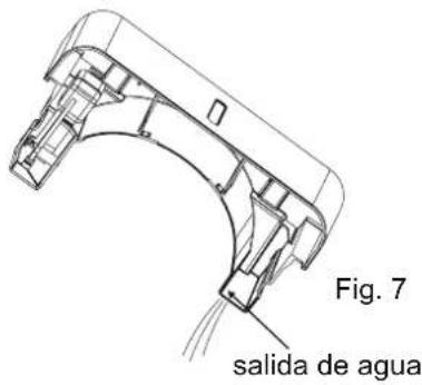 Fig. 7 salida de agua