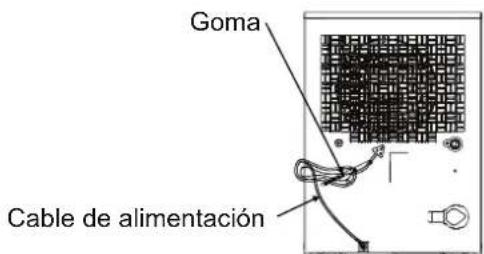 Goma Cable de alimentación