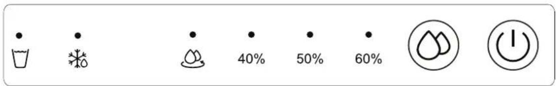 Row of icons representing different water-related symbols and percentages, including cup, snowflake, droplet, water drop, and power button.