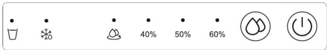 Row of icons representing different water-related symbols and percentages, including cup, snowflake, droplet, water drop, and power button.