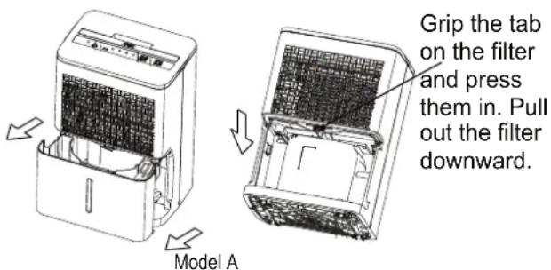 Grip the tab on the filter and press them in. Pull out the filter downward. Model A
