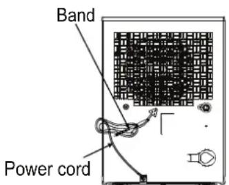 Band Power cord