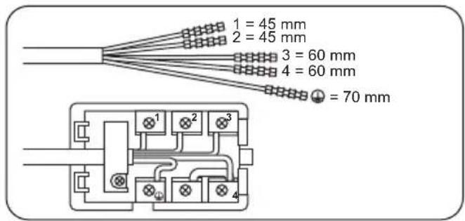 ZANUSSI ZOU10301WK - Conexión de la regleta de bornes - 1