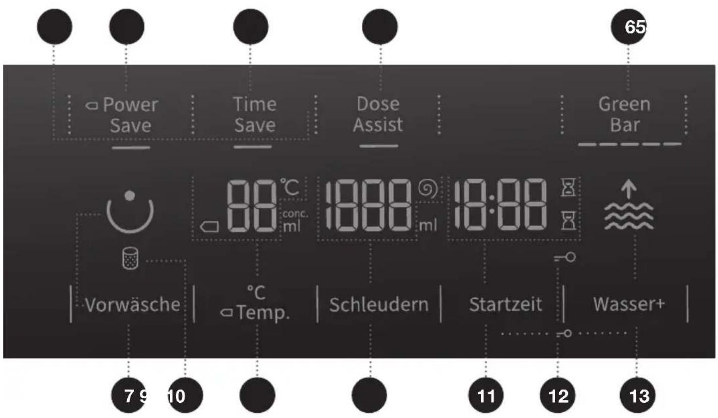 HISENSE WFGA90141VMQ - PROGRAMMWAHL-KNEBEL - 1