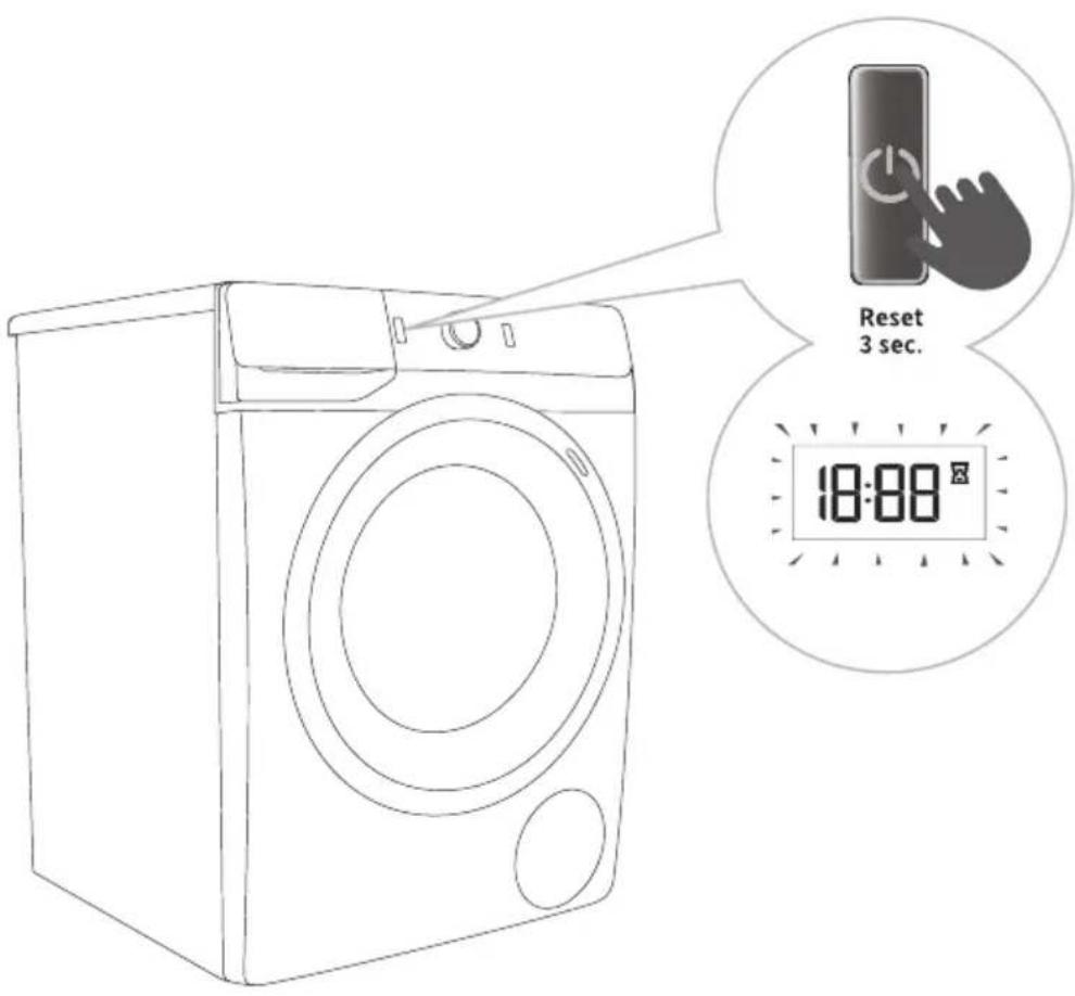 HISENSE WFGA90141VMQ - SCHRITT: ÄNDERUNG DES WASCHPROGRAMMS ODER UNTERBRECHUNG - 1