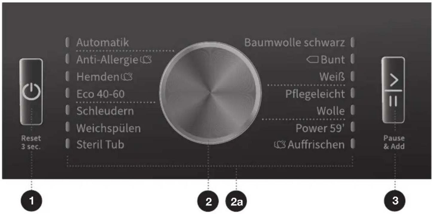Automatic Anti-Allergie Hemden Eco 40-60 Schleudern Weichspülen Steril Tub Baumwolle schwarz Bunt Weiß Pflegeleicht Wolle Power 59' Auffrischen Pause & Add Reset 3 sec. 1 2a 3