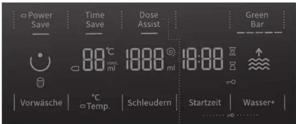Power Save Time Save Dose Assist Green Bar 80°C conc. ml 19:00 ml 18:00 Vorwäsche °C Temp. Schleudern Startzeit Wasser+