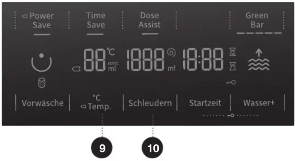 Power Save Time Save Dose Assist Green Bar 88°C conc. ml 1888 ml 18:88 Vorwäsche °C Temp. Schleudern Startzeit Wasser+ 9 10