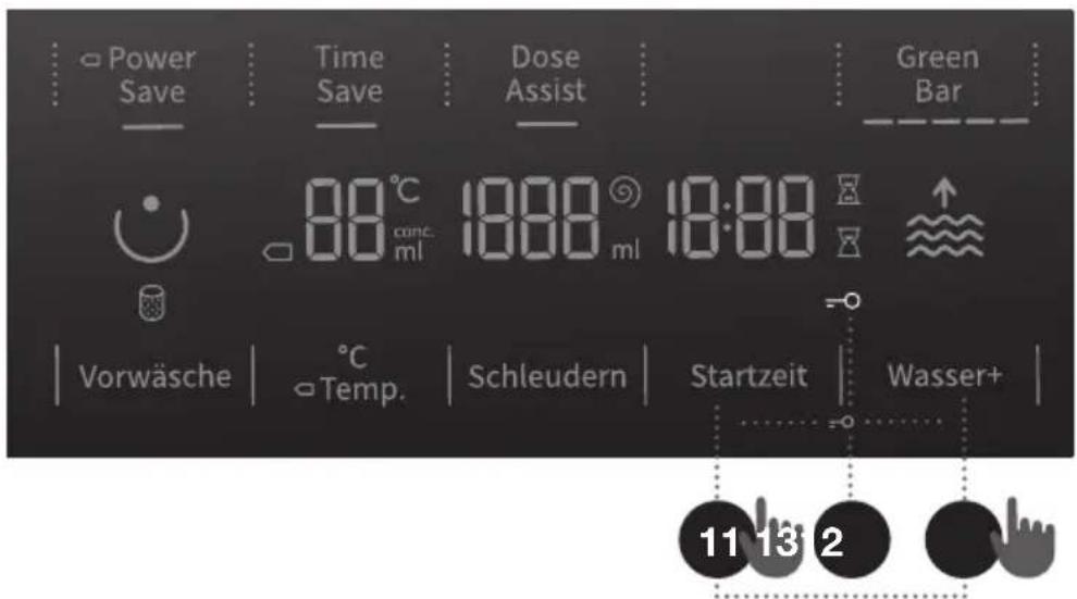 Power Save Time Save Dose Assist Green Bar 80°C conc. ml 19:00 ml 18:00 Vorwäsche °C Temp. Schleudern Startzeit Wasser+ 11 13 2