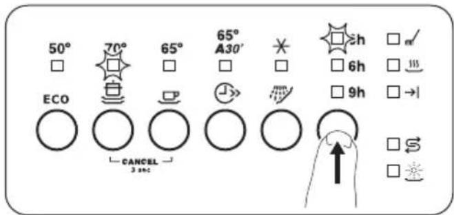 50° ECO 70° CANCEL 3 sec 65° A30' 65° h 6h 9h m/ 111 → S S