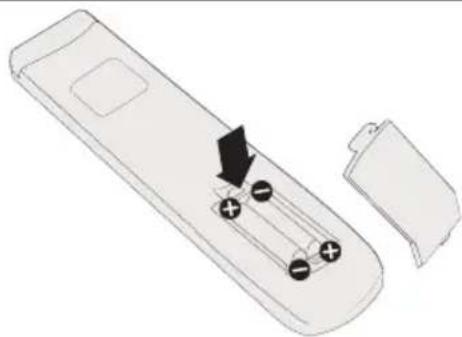 BENQ RM8602S - Installing remote control batteries - 2
