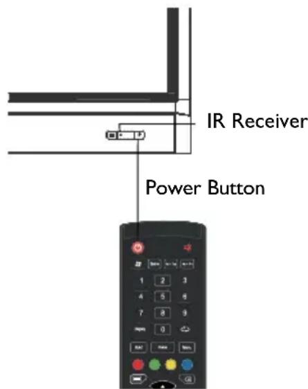 IR Receiver Power Button