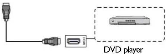 DVD player