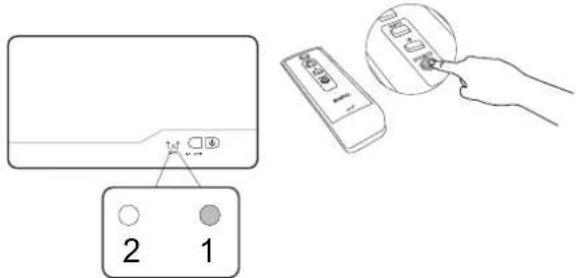 Diagram showing a device with labeled buttons and two numbered indicators (1 and 2) pointing to a screen.
