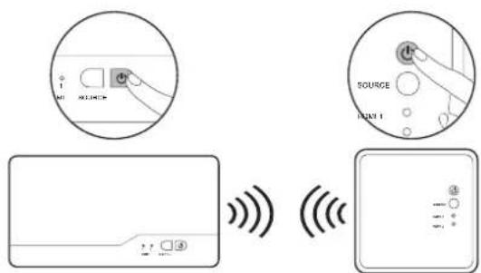 Diagram showing device interface with switch, source, and wireless signal transmission