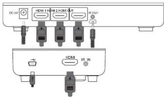 DC 6V HDMI 1 HDMI 2 HDMI OUT IR OUT HDMI IR IN