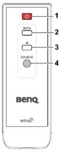 1 INFO 2 IR 3 SOURCE 4 benQ WFHD