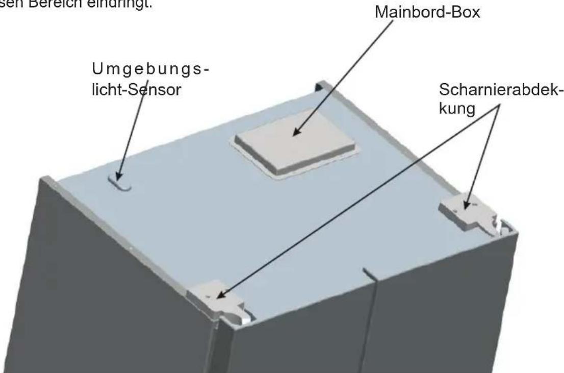 sen Bereich eindürigt. Mainbord-Box Umgebungs- licht-Sensor Scharnierabdek- kung