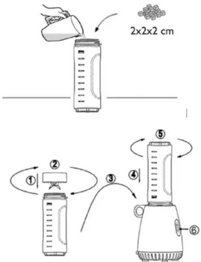 2x2x2 cm ① ② ③ ④ ⑤ ⑥