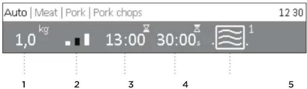 Auto | Meat | Pork | Pork chops 12 30 1,0 kg 13:00 30:00s 1 2 3 4 5