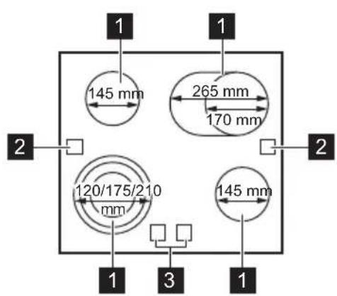 145 mm 265 mm 170 mm 120/175/210 mm 145 mm 1 2 3 1
