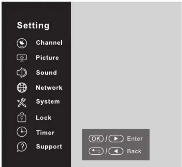 Setting Channel Picture Sound Network System Lock Timer Support OK / ▶ Enter / ▶ Back