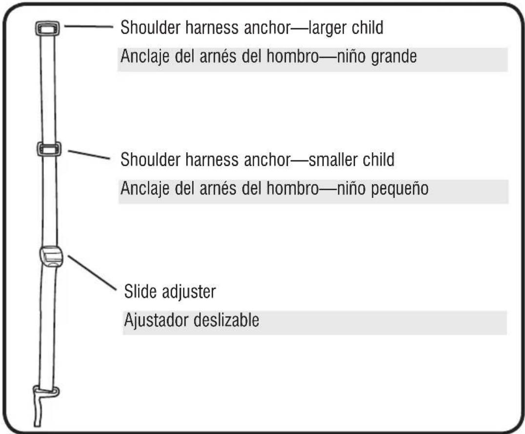 Shoulder harness anchor—larger child Anclaje del arnés del hombro—niño grande Shoulder harness anchor—smaller child Anclaje del arnés del hombro—niño pequeño Slide adjuster Ajustador deslizable