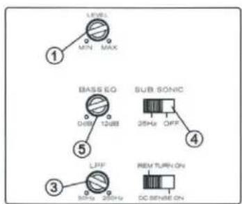LEVEL MIN MAX BASS EQ OFF 120Hz SUB SONIC 25Hz OFF 4 LUX MF-a 250Hz REM TURN ON DC SENSIE ON