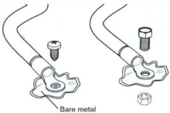 Bare metal