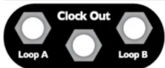 Clock Out Loop A Loop B