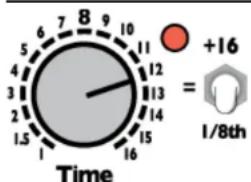 Time +16 = 1/8th