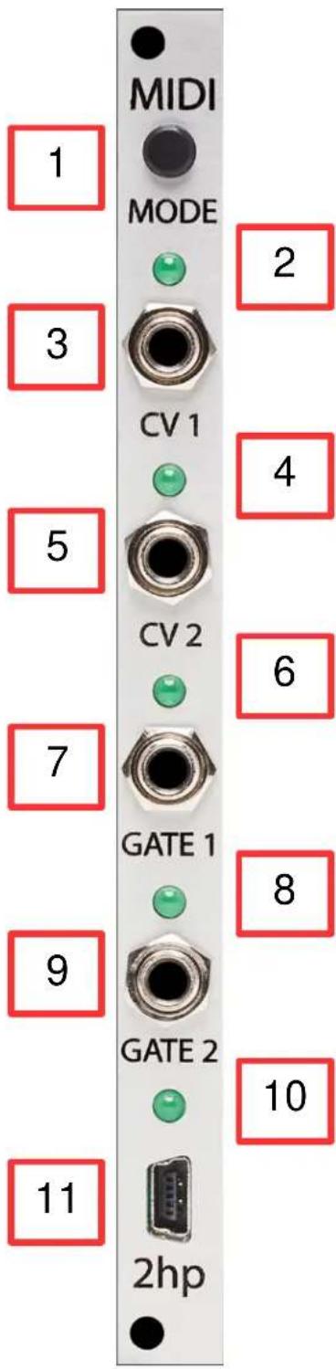 MIDI MODE 2 3 CV 1 4 5 CV 2 6 7 GATE 1 8 9 GATE 2 10 11 2hp
