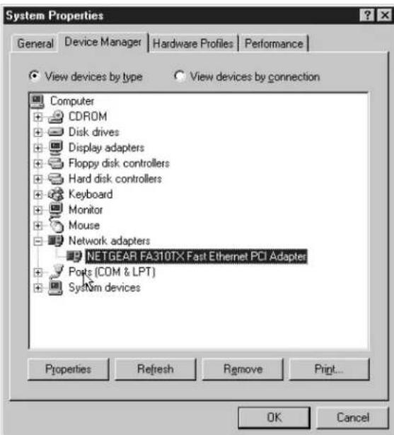 System Properties General Device Manager Hardware Profiles Performance View devices by type View devices by connection Computer CDROM Disk drives Display adapters Floppy disk controllers Hard disk controllers Keyboard Monitor Mouse Network adapters NETGEAR FA310TX Fast Ethernet PCI Adapter Ports (COM & LPT) System devices Properties Refresh Remove Print... OK Cancel