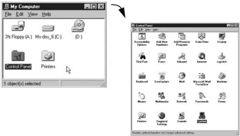 My Computer File Edit View Help 3½ Floppy (A:) Ms-dos_6 (C:) (D:) Control Panel Printers 1 object(s) selected Control Panel Get Edit View Help Accessibility Options Add New Hardware Add/Remove Programs Date/Time Display Find Fast Fonts Infrared Internet Jogstick Keyboard LiveUpdate Mail Microsoft Mail Postoffice Modems Mouse Multinoid Network Password Power Printers Regional Settings Sounds System Provides system information and changes advanced settings.