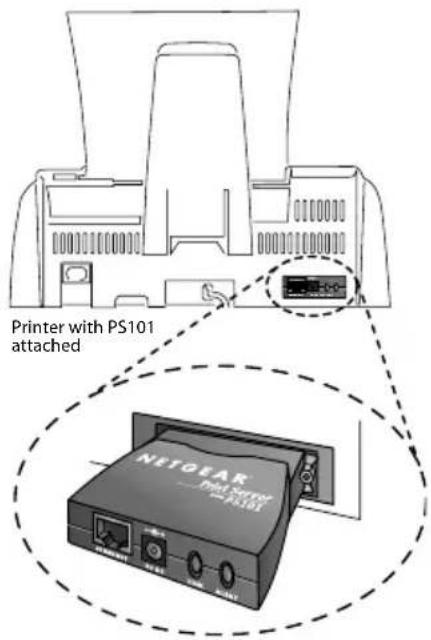 Printer with PS101 attached NETGEAR print control 22-71301