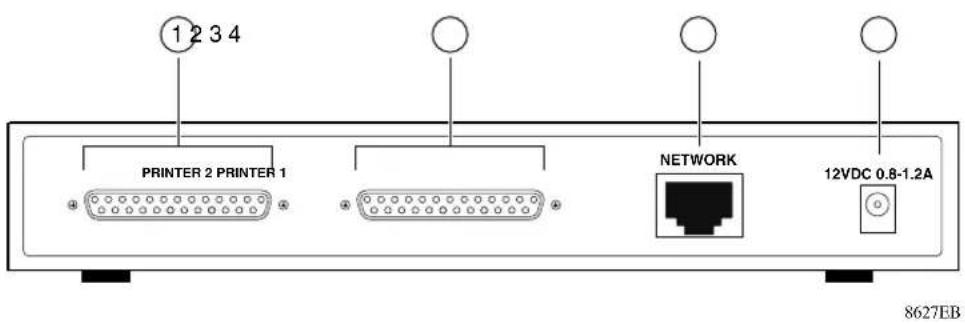 1 2 3 4 PRINTER 2 PRINTER 1 NETWORK 12VDC 0.8-1.2A 8627EB