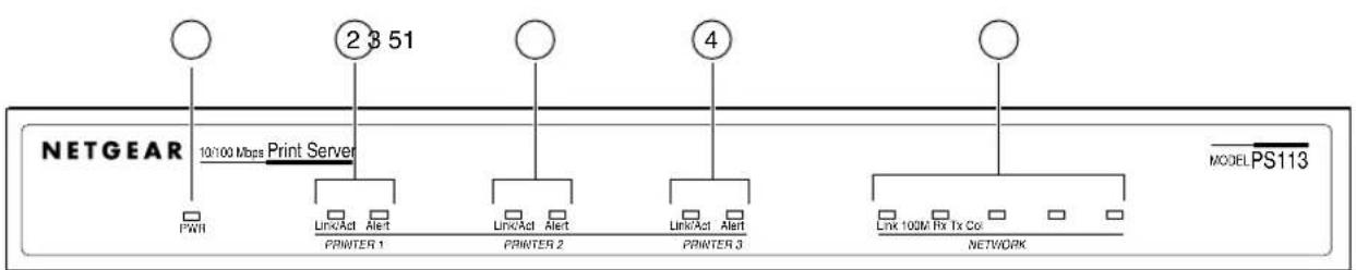 NETGEAR PS113 - Front Panel - 4