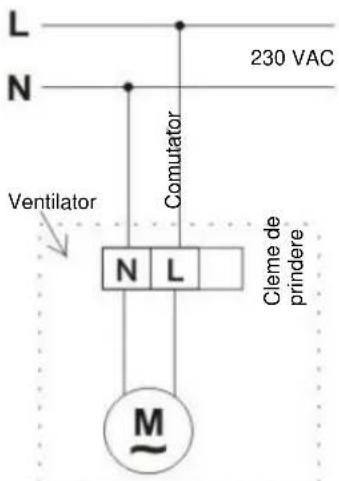 L N 230 VAC Comutator Ventilator N L Cleme de prindere M