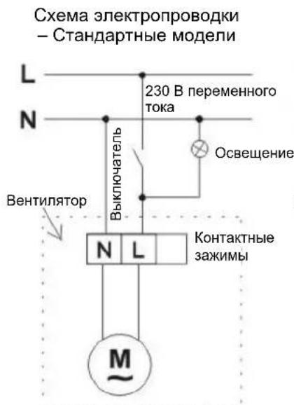 Схема электропроводки – Стандартные модели L N 230 В переменного тока Выключатель Освещение Вентилятор N L Контактные зажимы M~