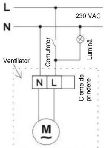 L N 230 VAC Comutator Lumină Ventilator N L Cleme de prindere M